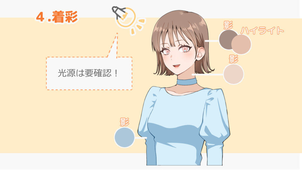 着彩したイラスト