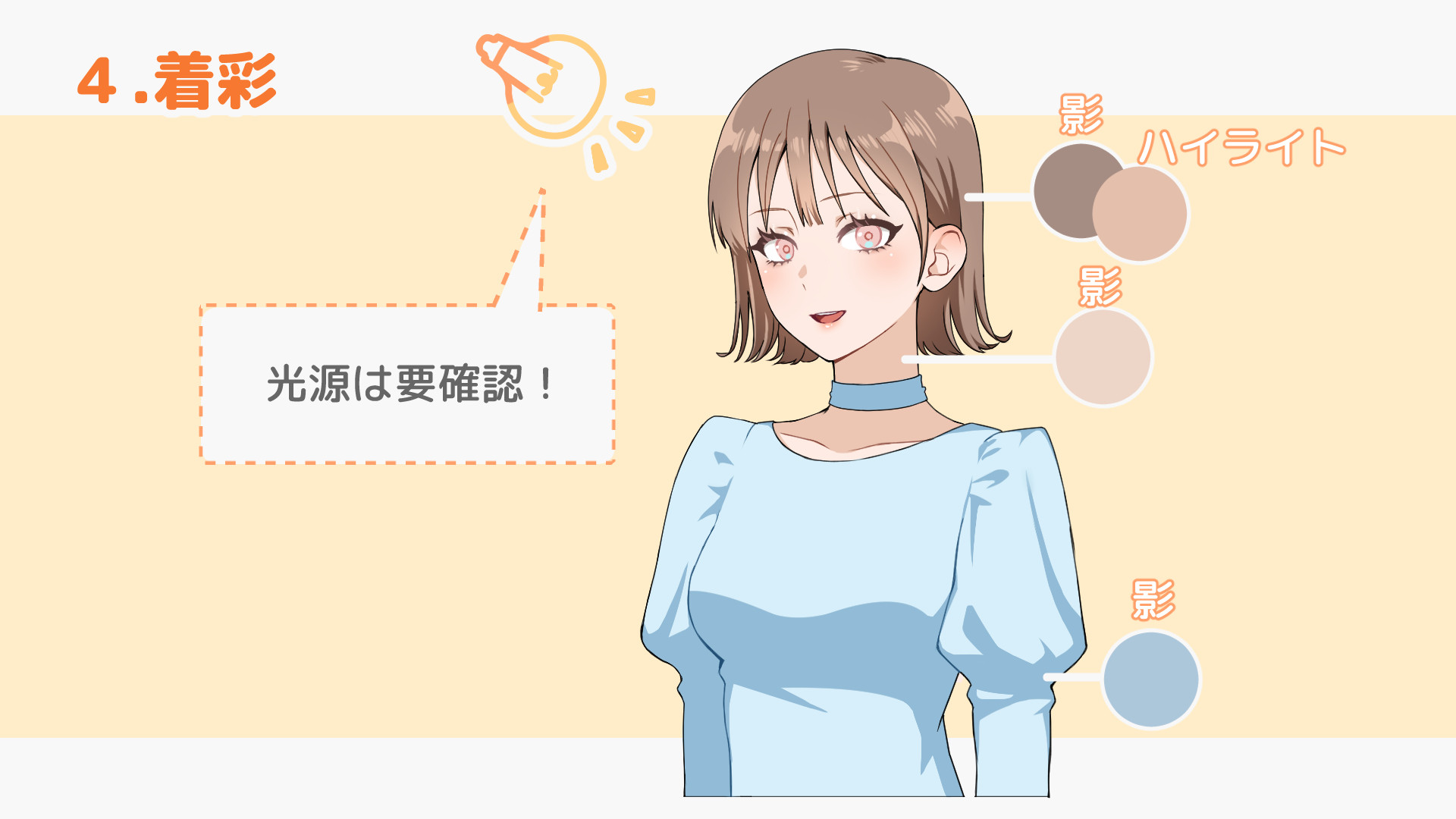 着彩の工程を解説