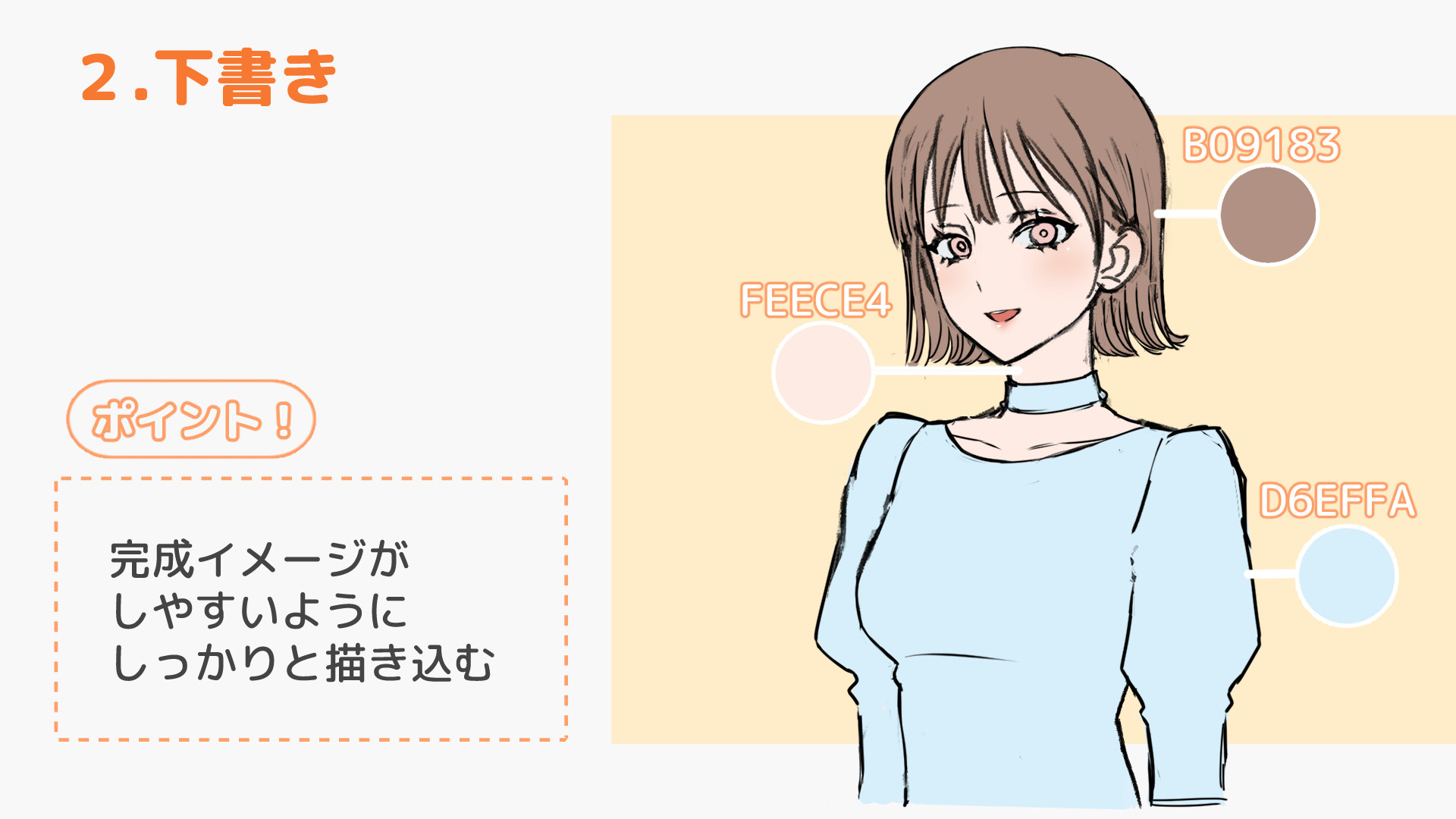 下書きの工程を解説