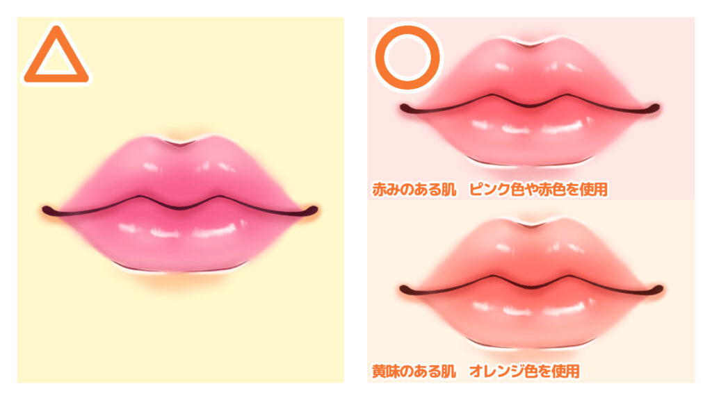 肌の色と唇の色がなじまない