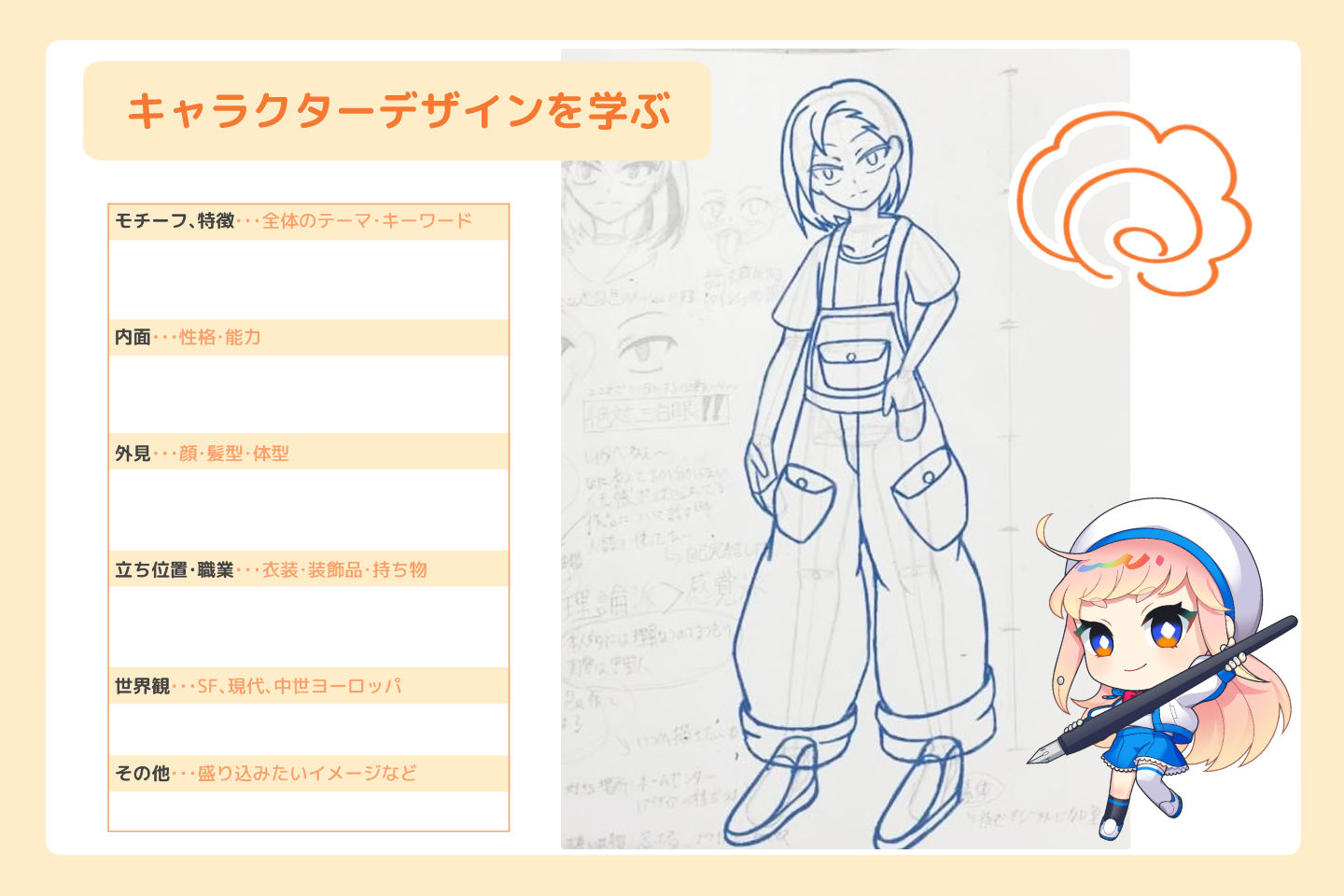 TEさんの事例作品