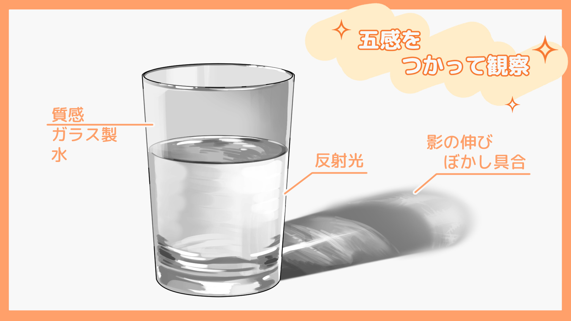 観察力を鍛える方法とは