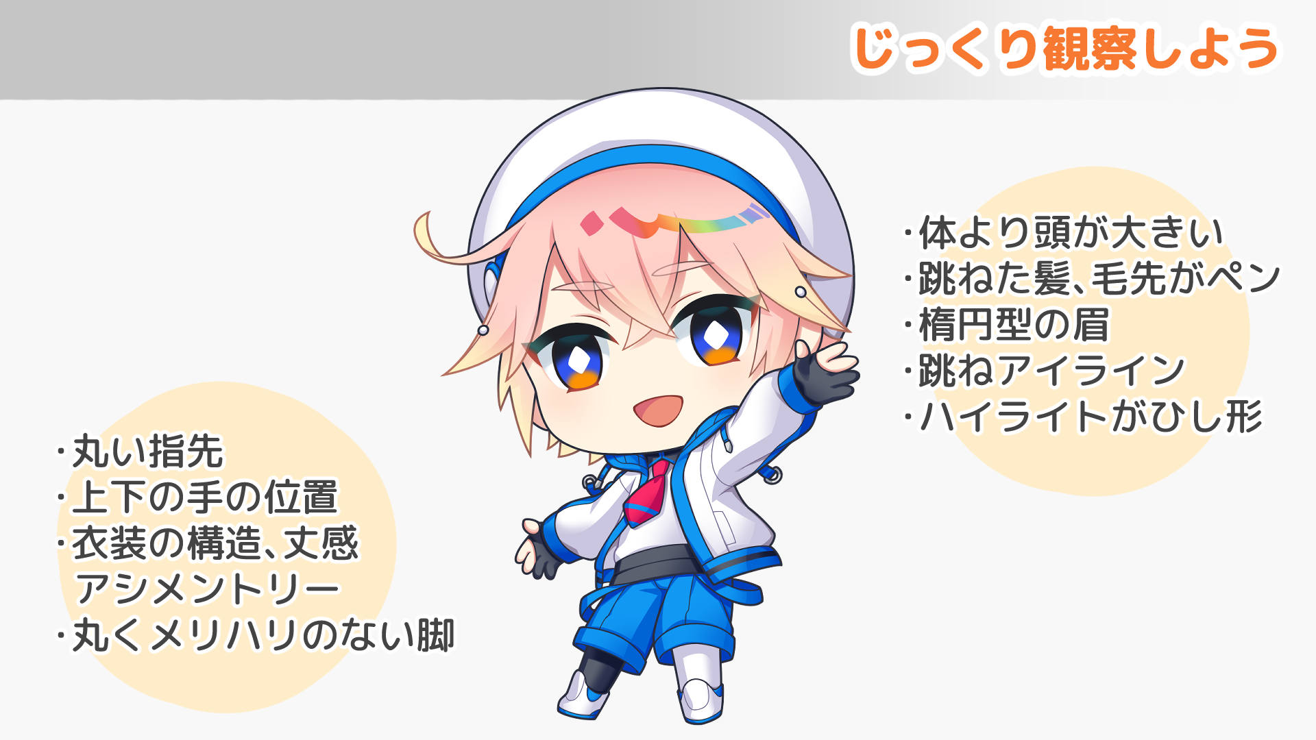 手順１：じっくり観察