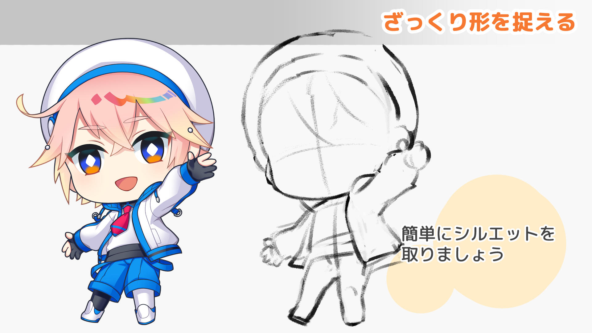 手順２：ざっくり形を捉える