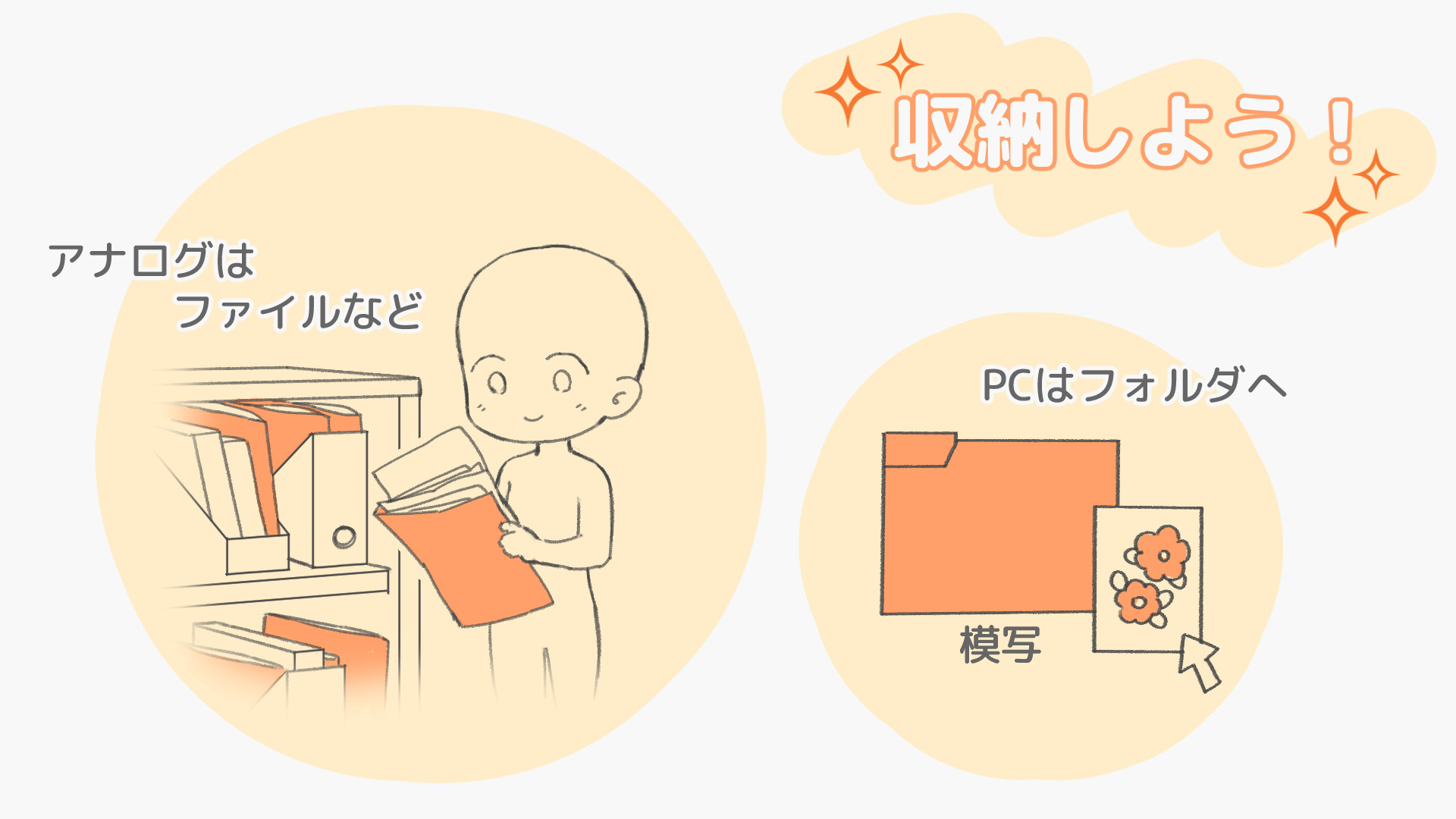 模写した作品は貯蔵しよう