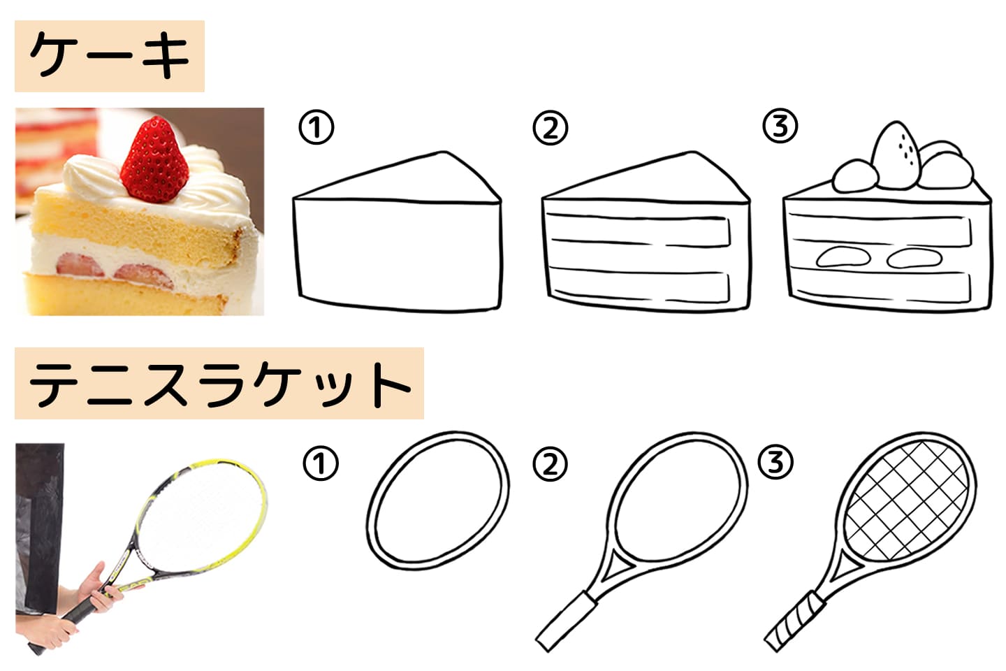 ケーキとテニスラケットのデフォルメ化の手順