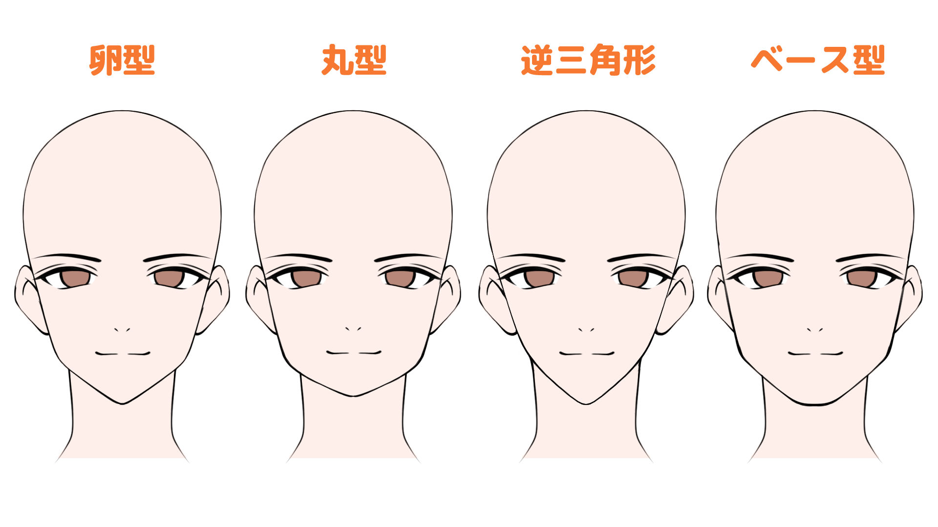 輪郭の種類を知って描き分けよう