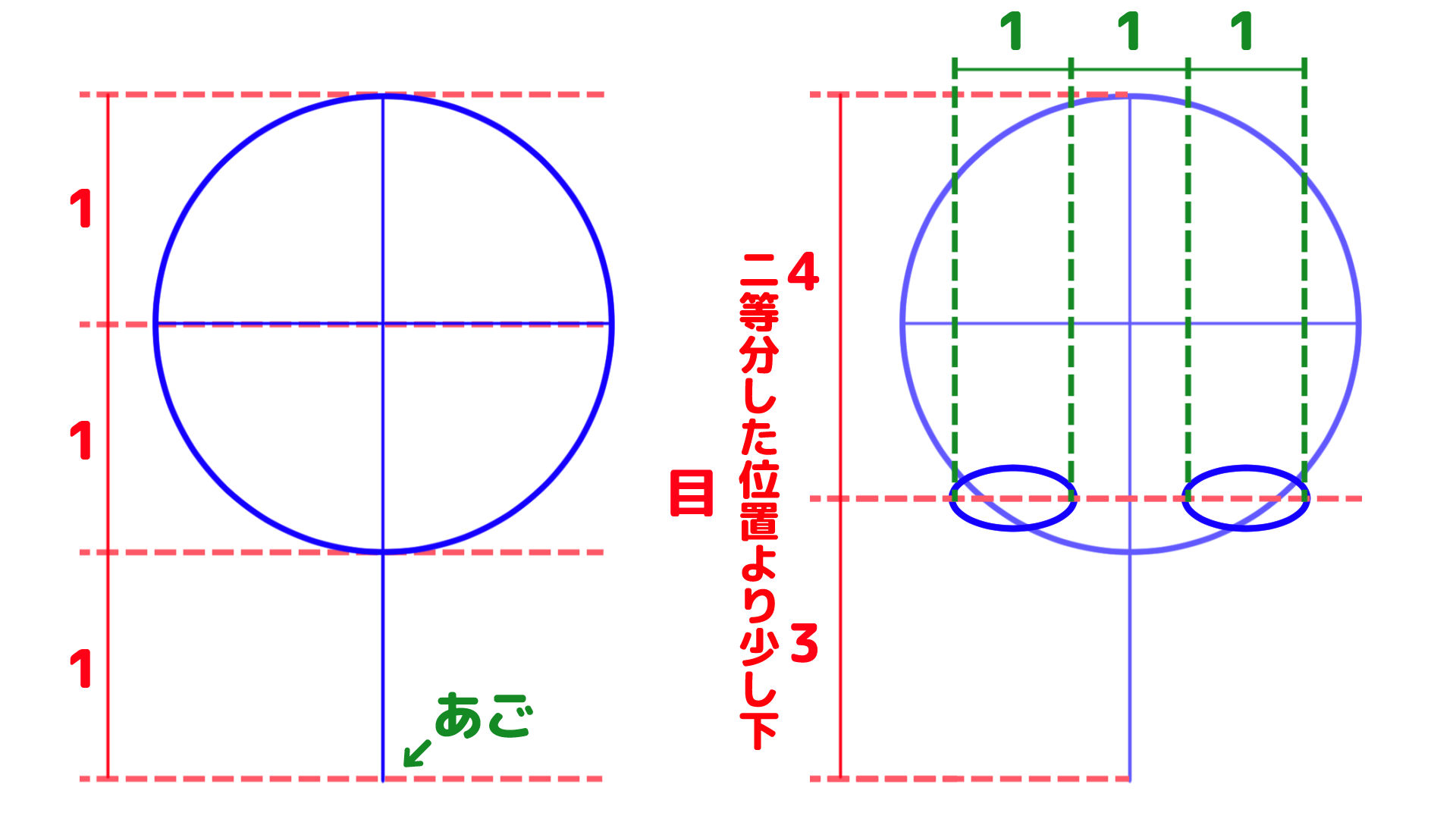 アタリを描こう