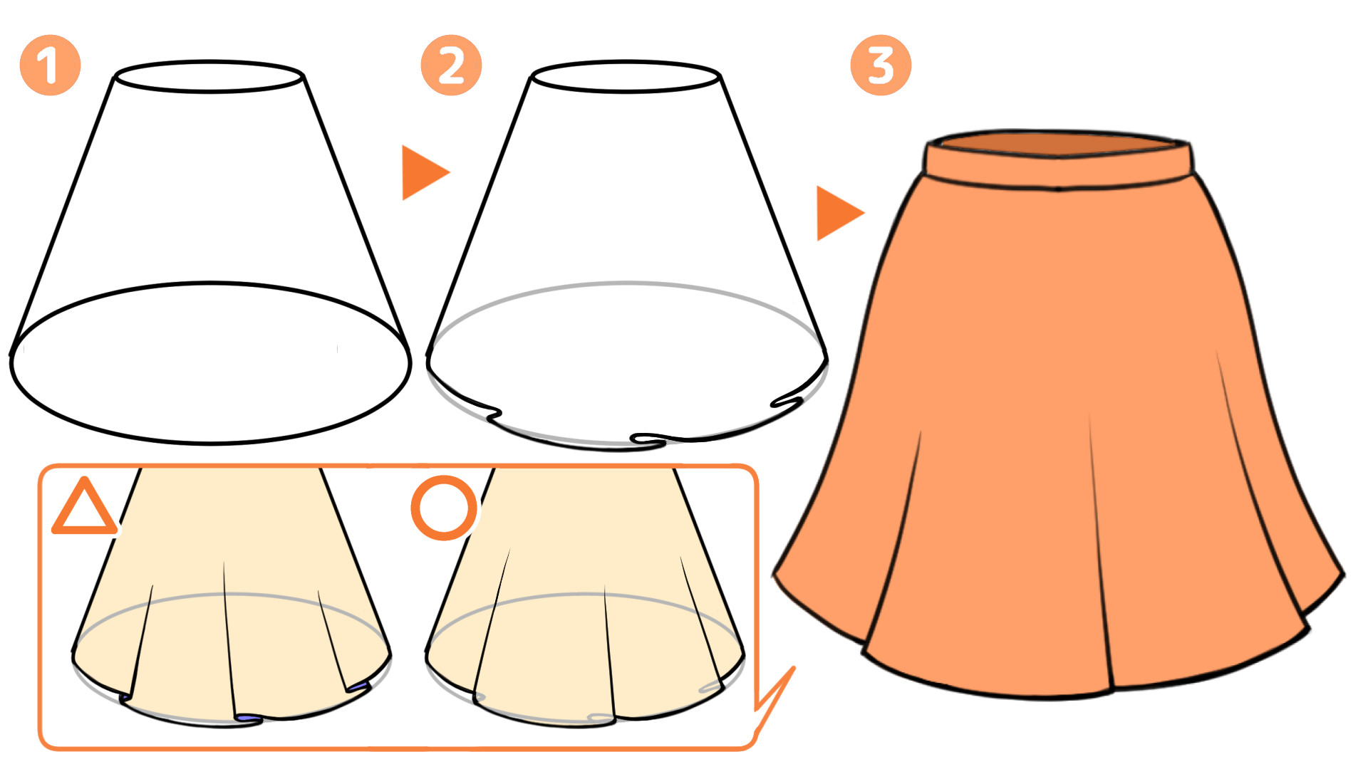 フレアスカートの描き方