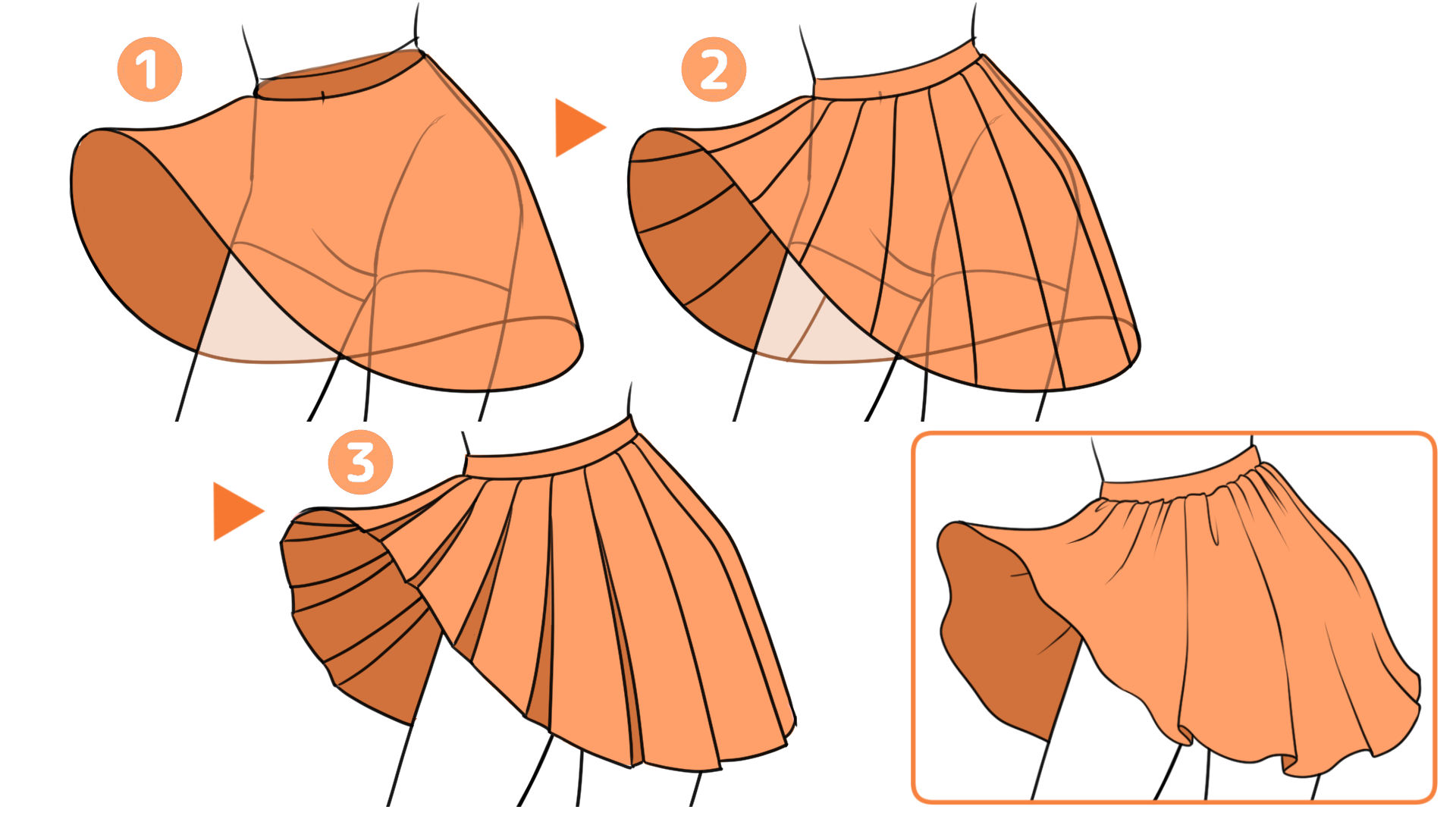 風になびくスカート