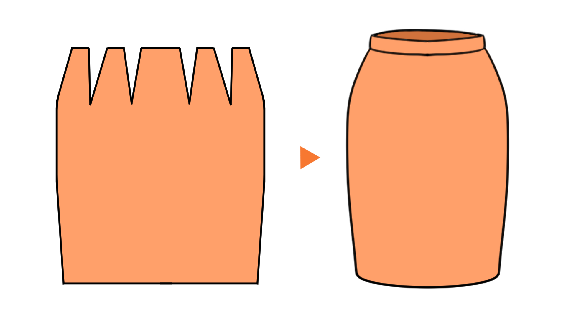 タイトスカートの構造