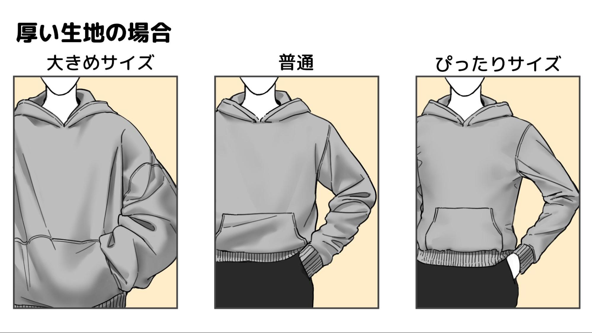 生地の厚みとパーカーの大きさによるシルエットとシワの違い