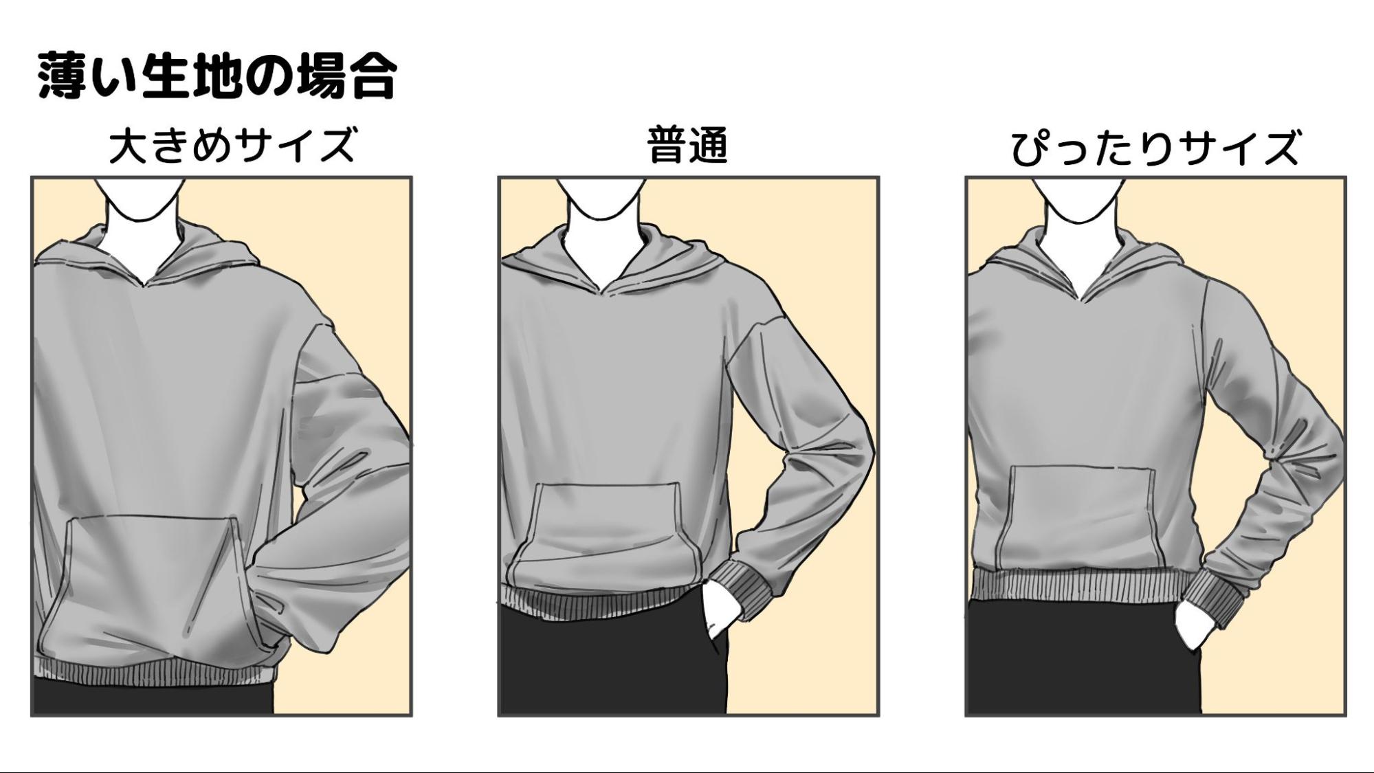 薄い生地のパーカーのシルエットとシワの違い