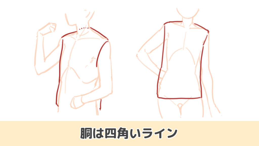 パーカーの銅部分を描こう