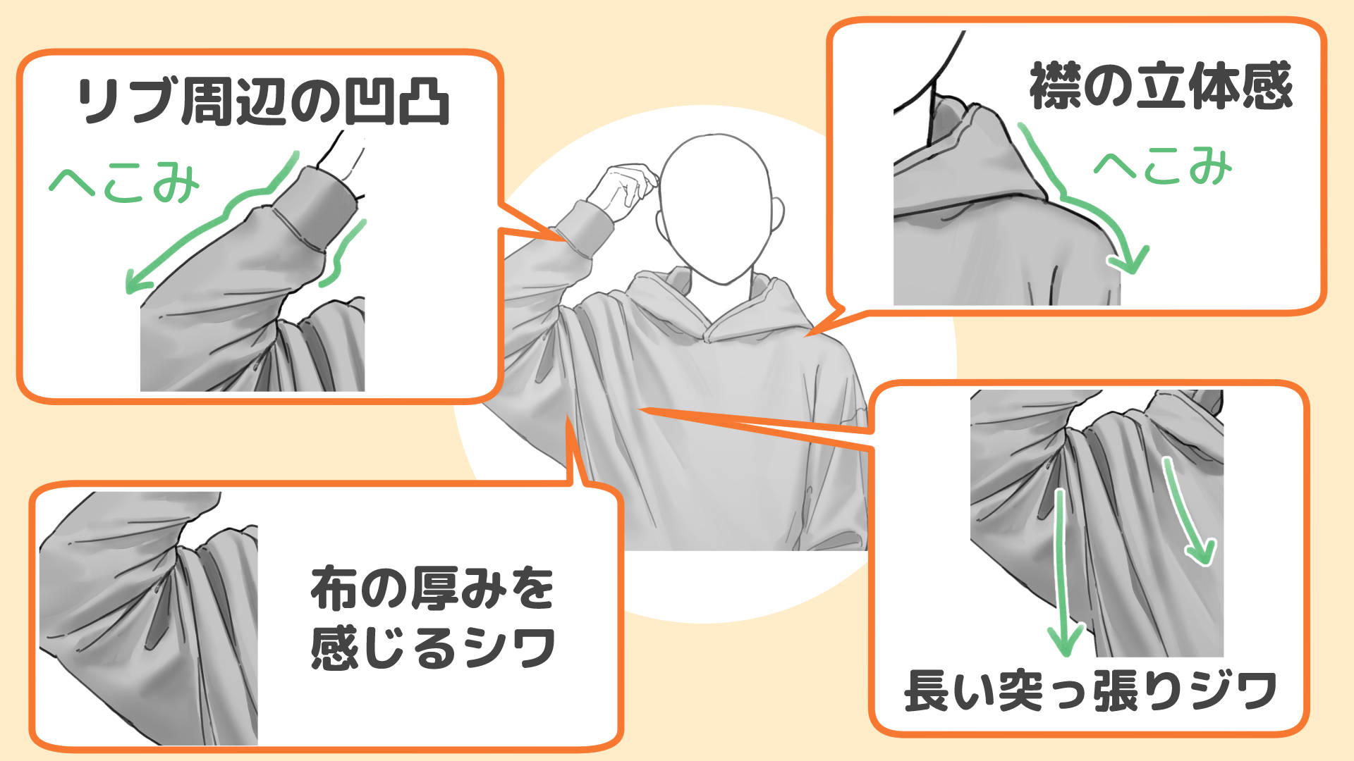 説得力があるイラストにするためには、少しの凹凸や紐の垂れ方など細部にこだわりを持って描くことがとても重要