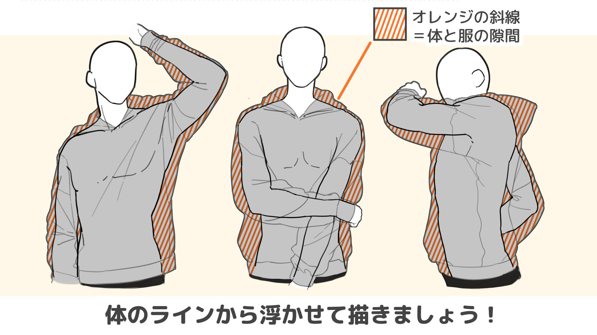 服と体の隙間を意識することが大切