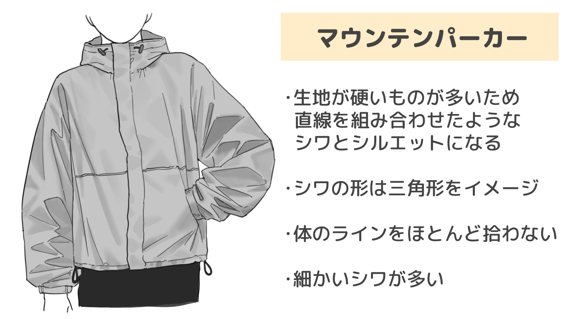 マウンテンパーカーの素材の特徴