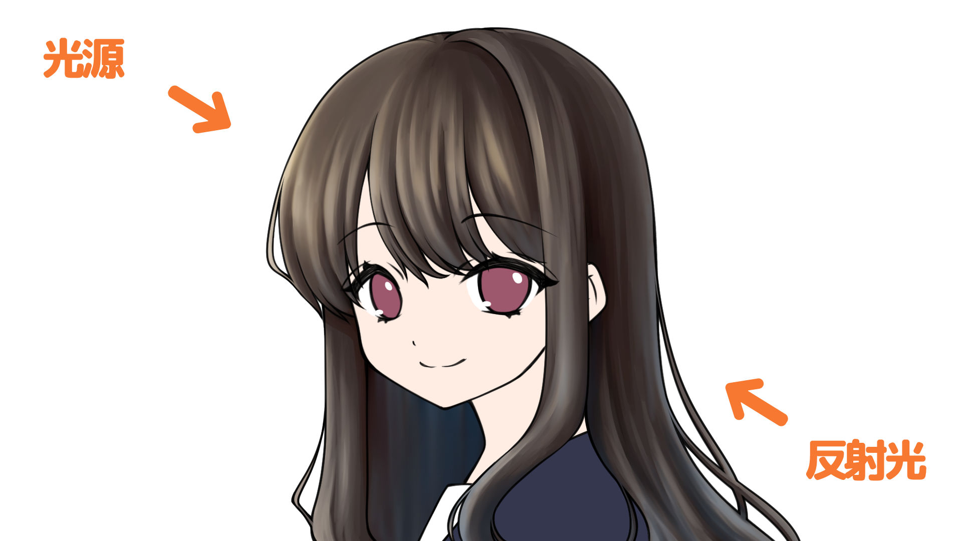 ハイライトを入れよう