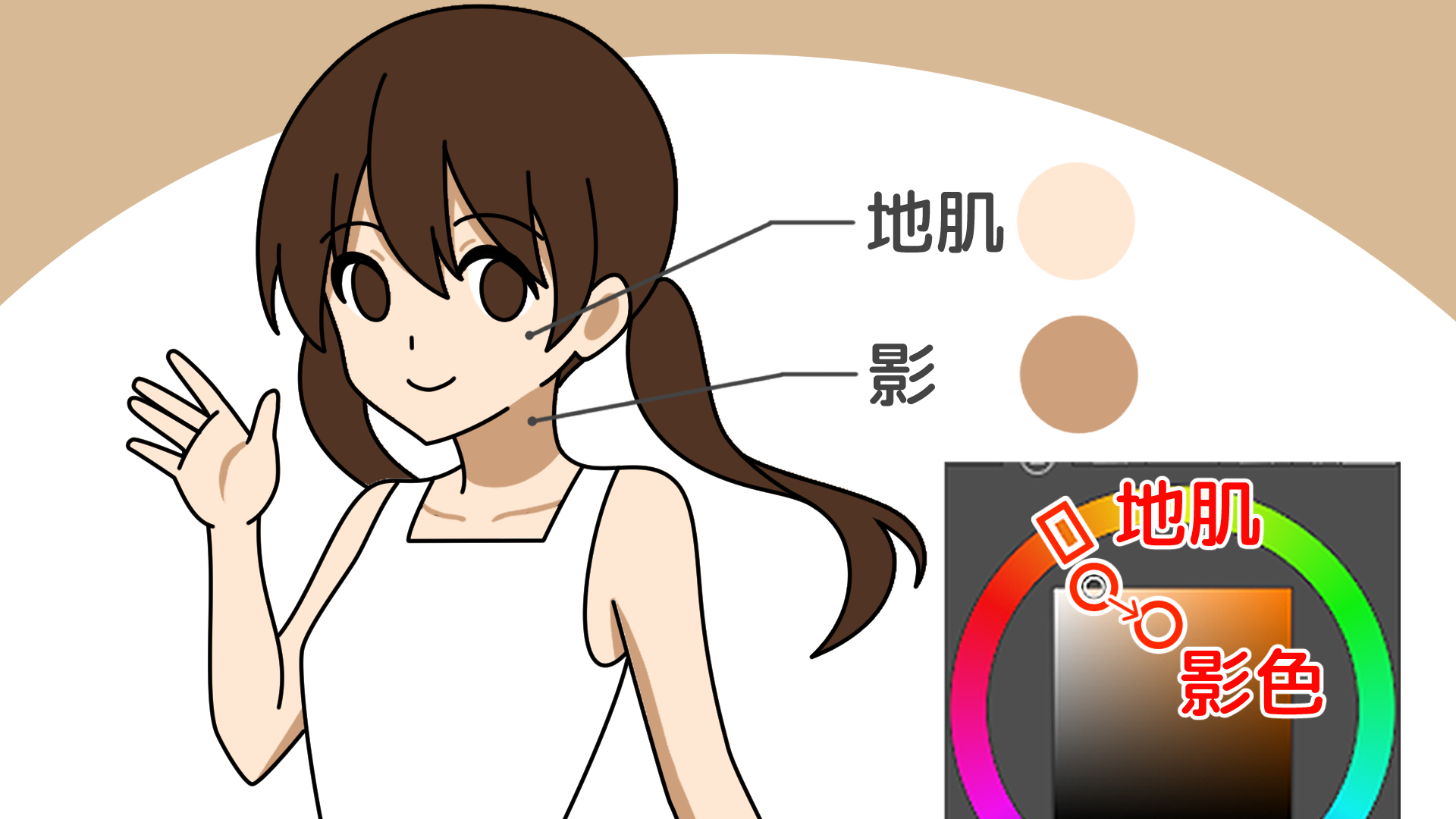 イエローベースの影