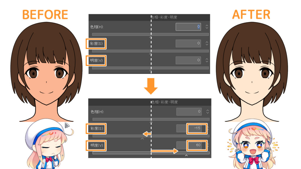 色調補正をしてみよう