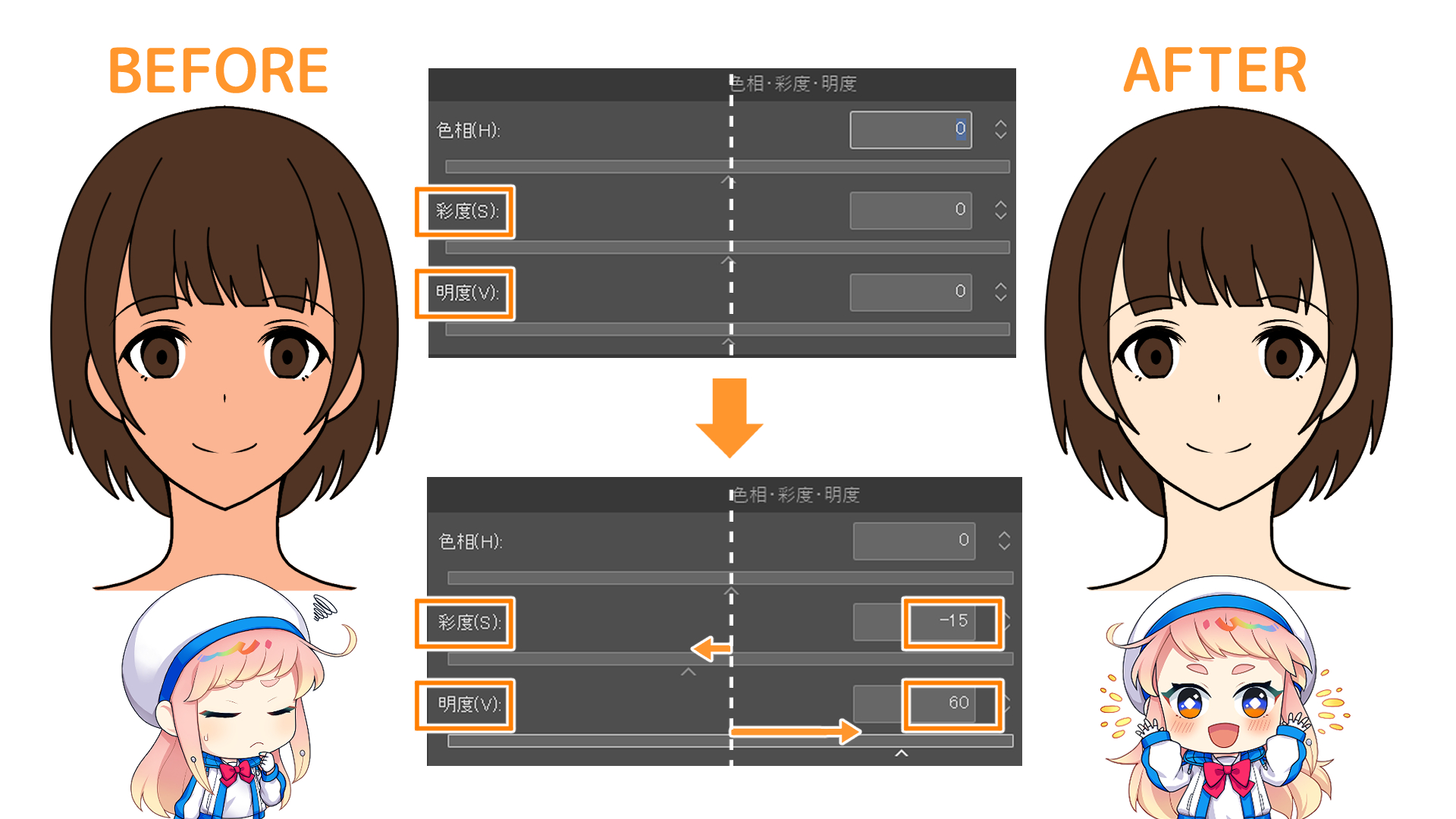 色調補正をしてみよう