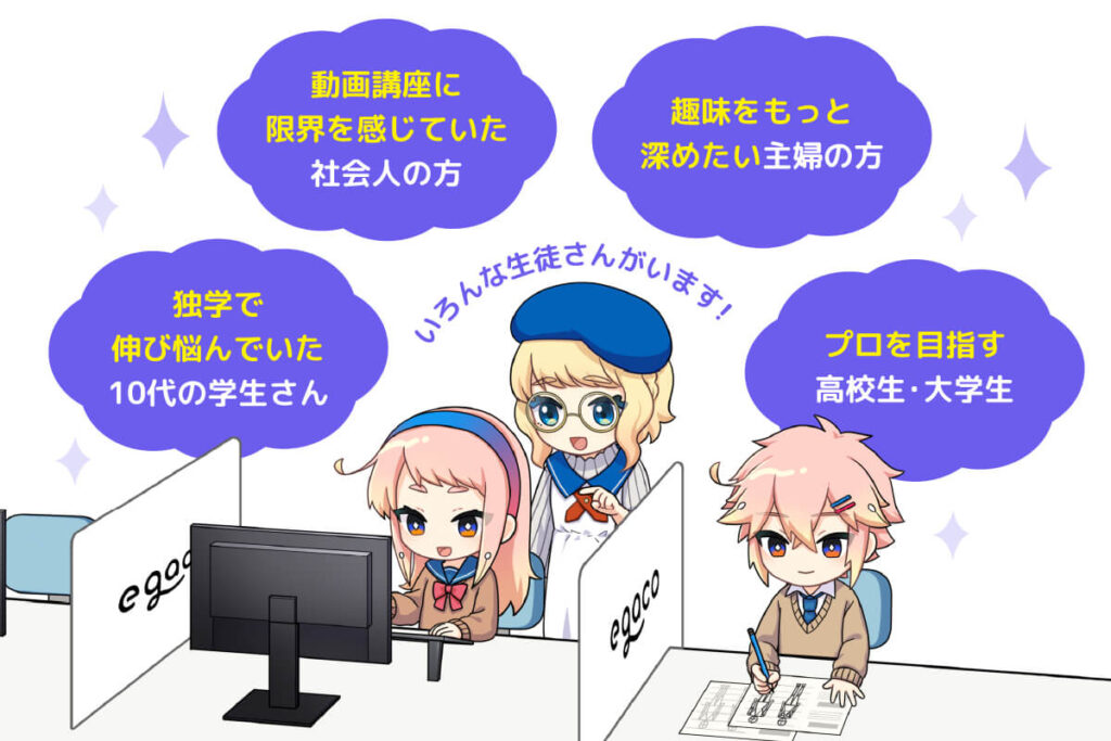 伸び悩んでいる方の一覧