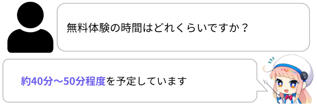無料体験は約40分～50分程度