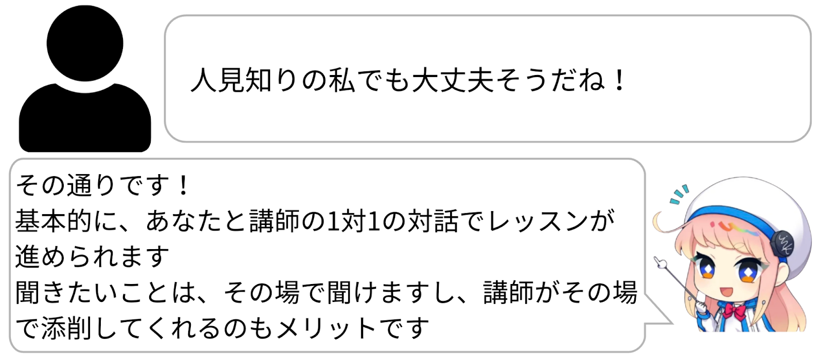 egacoの添削では、どのようなことをするのですか？