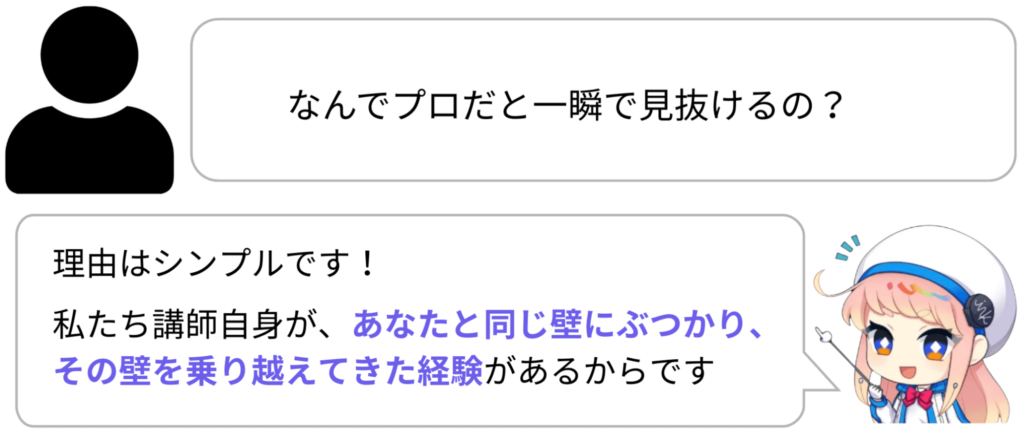 上達への課題をプロが一瞬で見抜ける理由