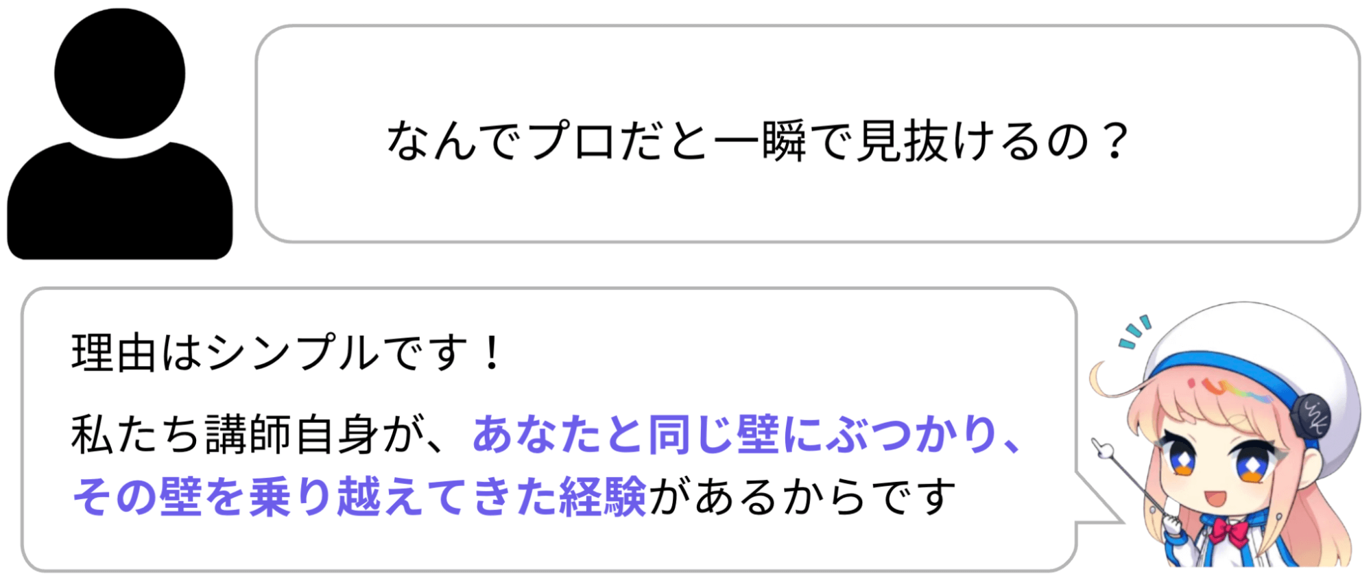 上達への課題をプロが一瞬で見抜ける理由