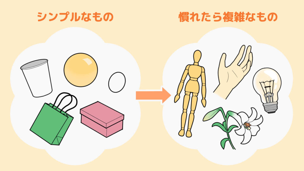 次に描くデッサンのモチーフのアイディア