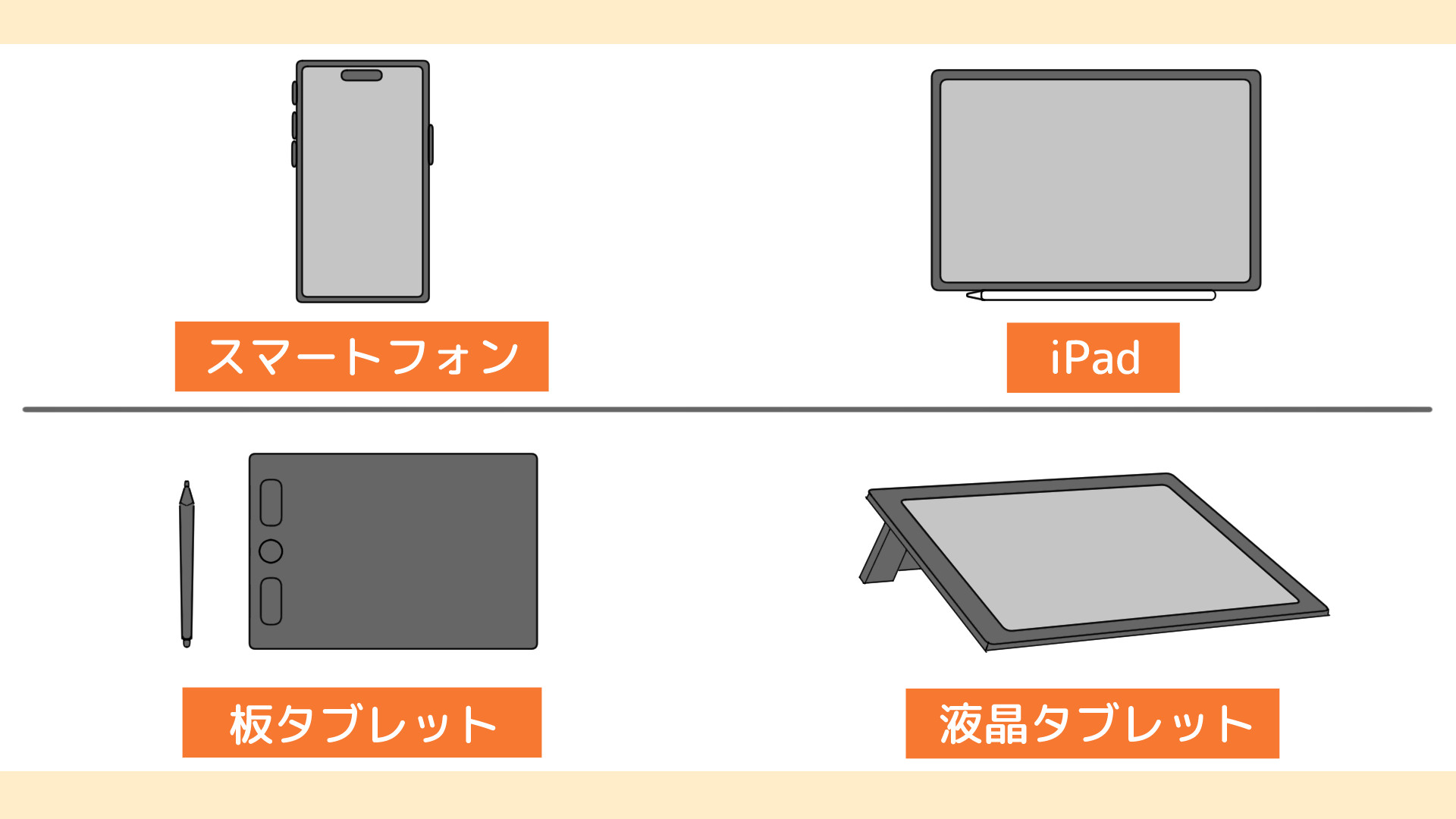 デジタル漫画制作の作画の道具一覧