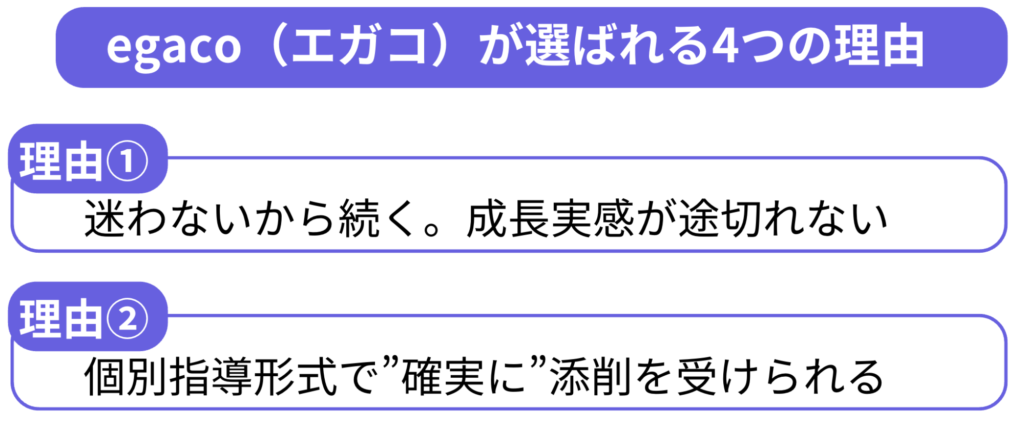 egacoが選ばれる4つの理由