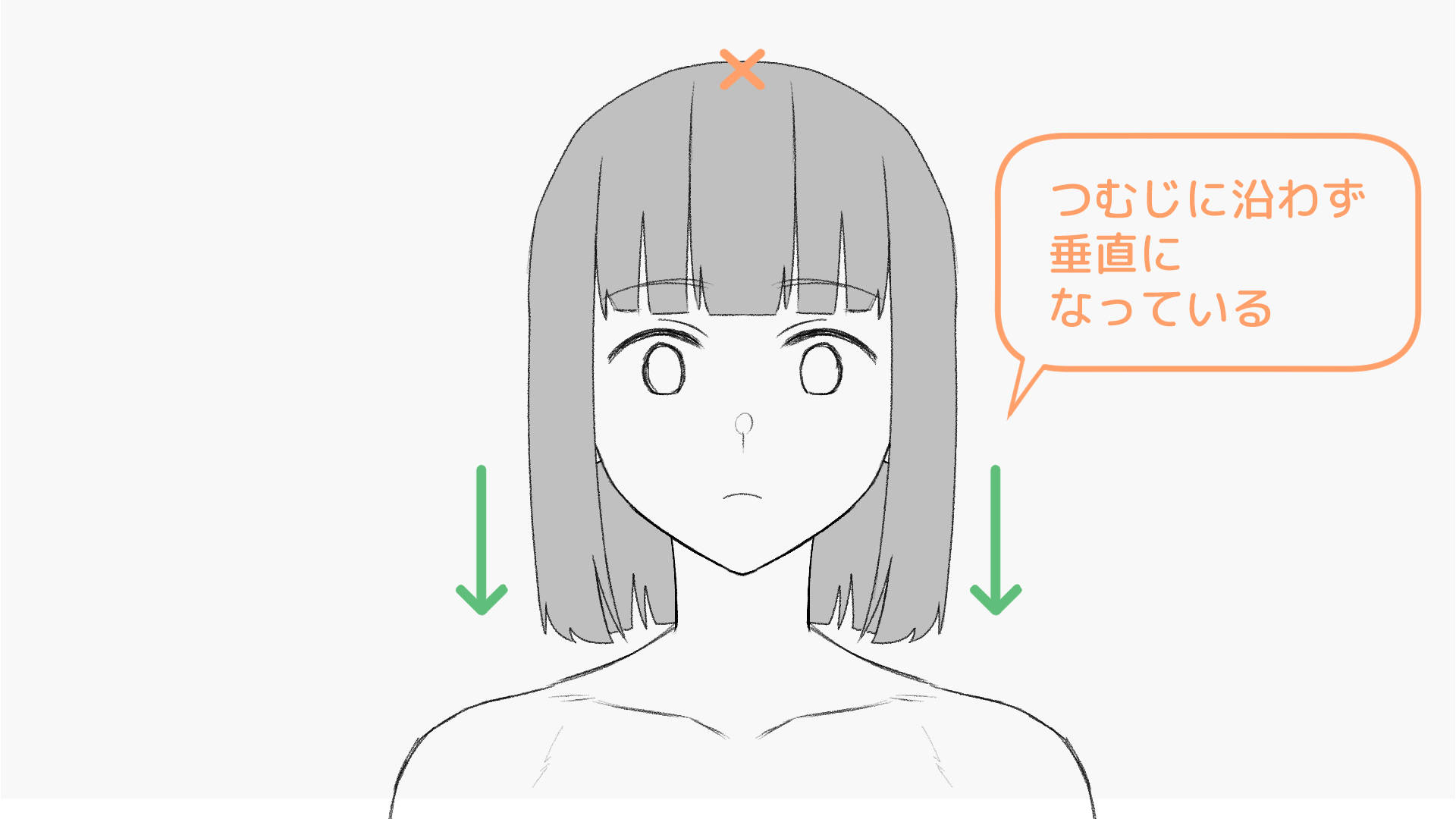 つむじの位置は必ず決めよう