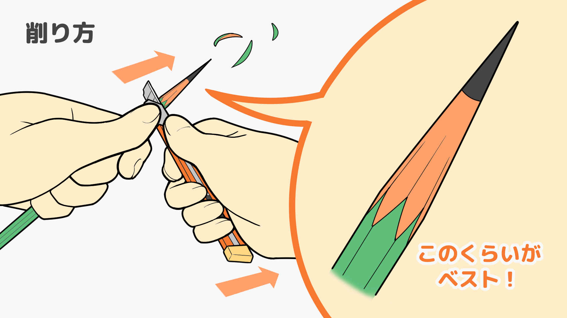 鉛筆の削り方