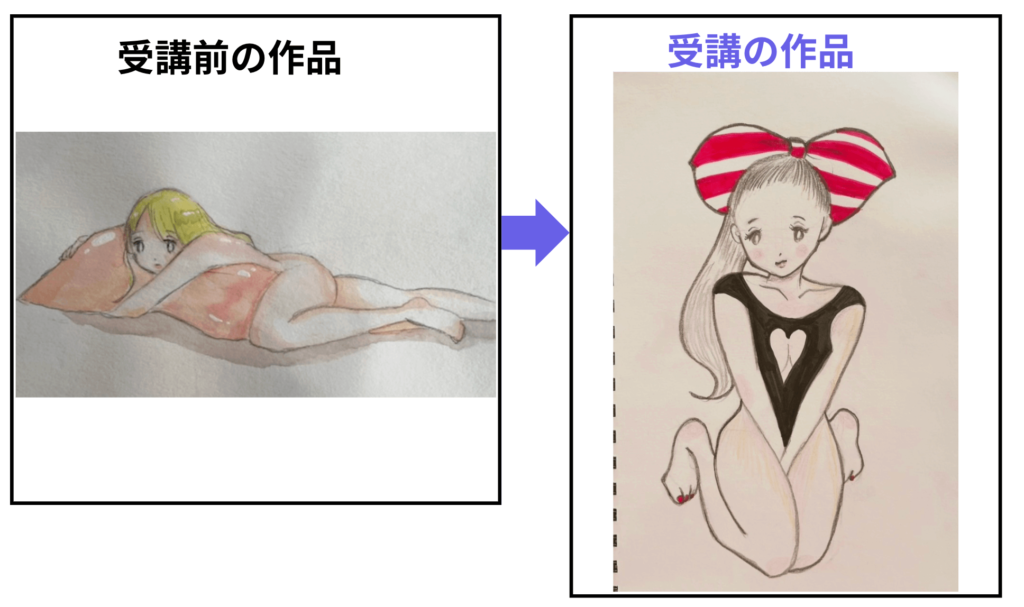 Eさんのイラストビフォーアフター