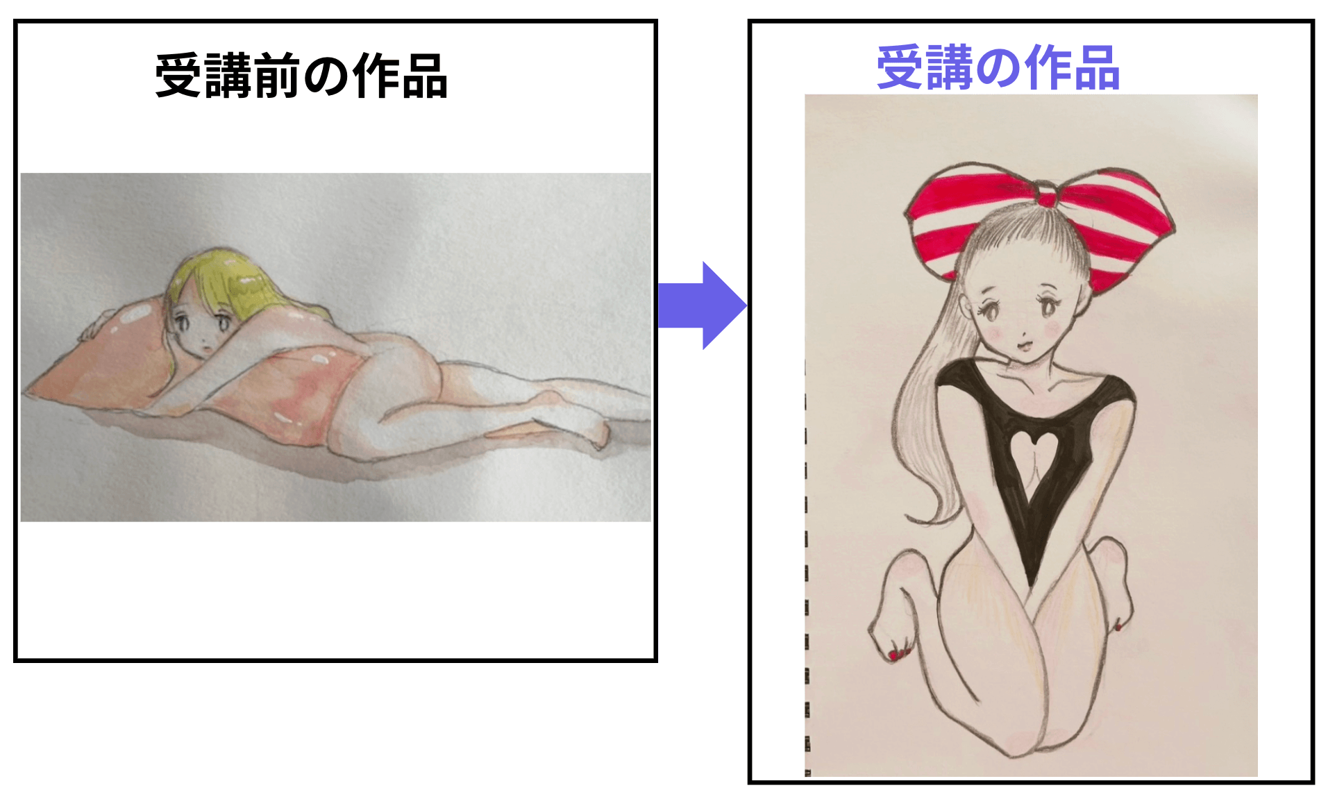 Eさんのイラストビフォーアフター