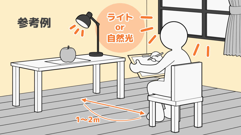 デッサンのモチーフの置き方を解説した画像