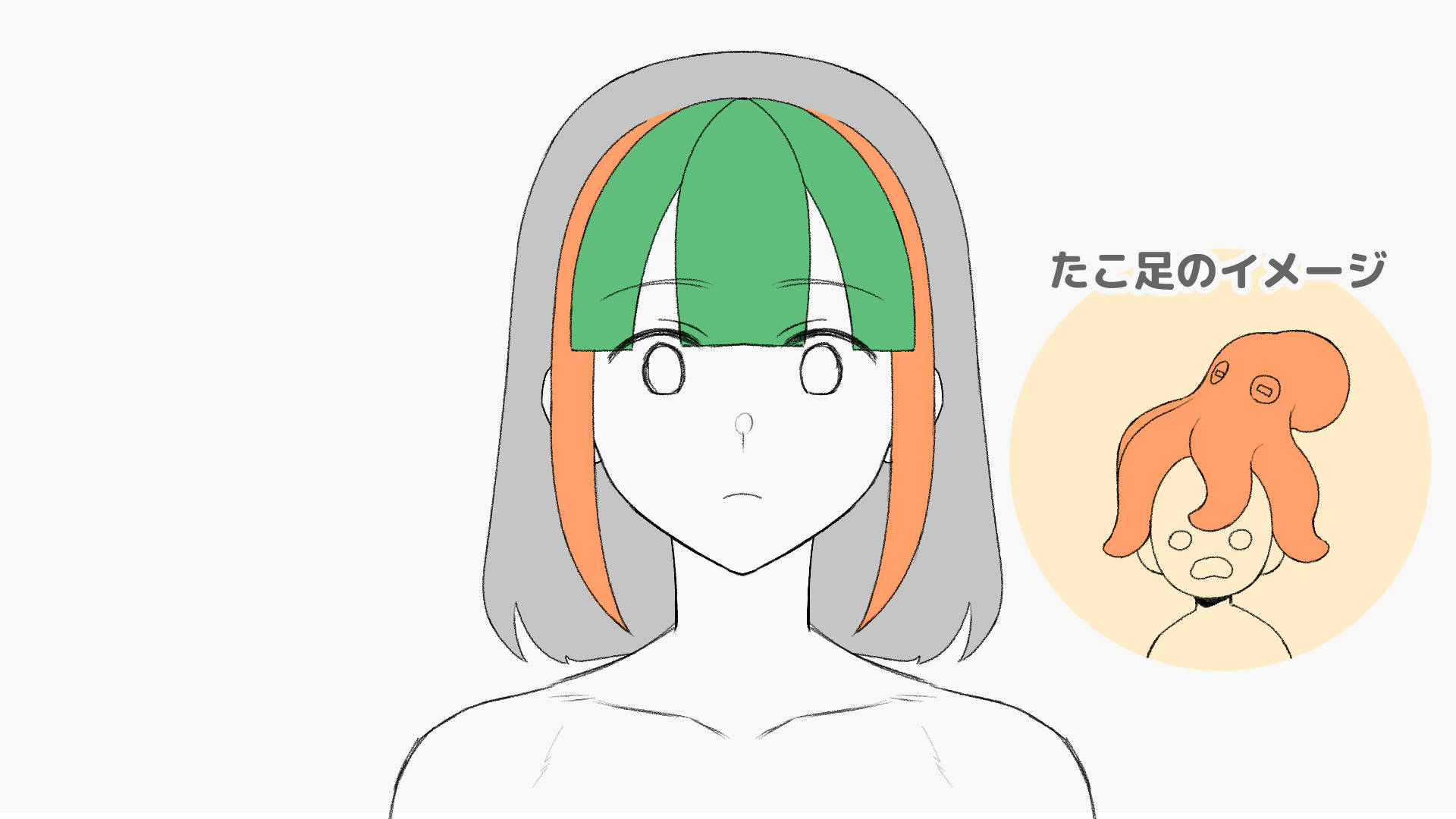 毛束をブロックに分けて束で描こう