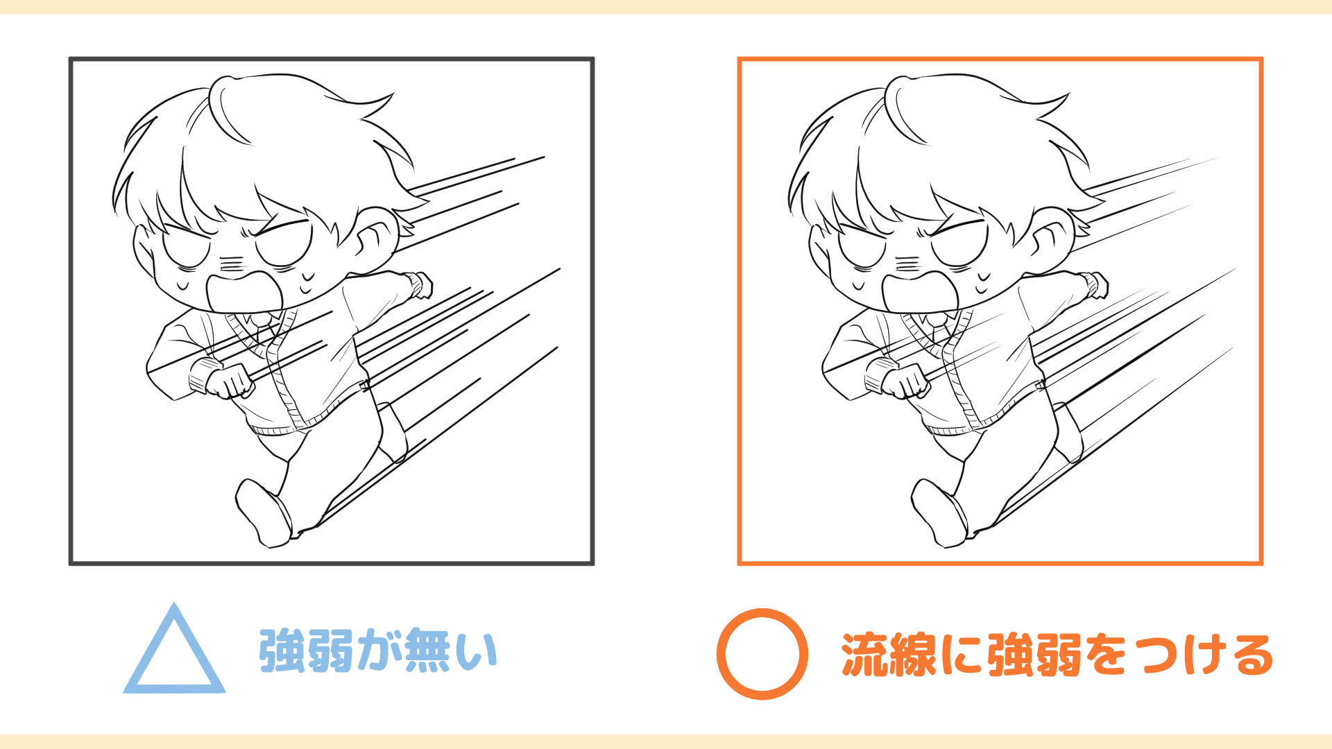 流線・速度の比較画像