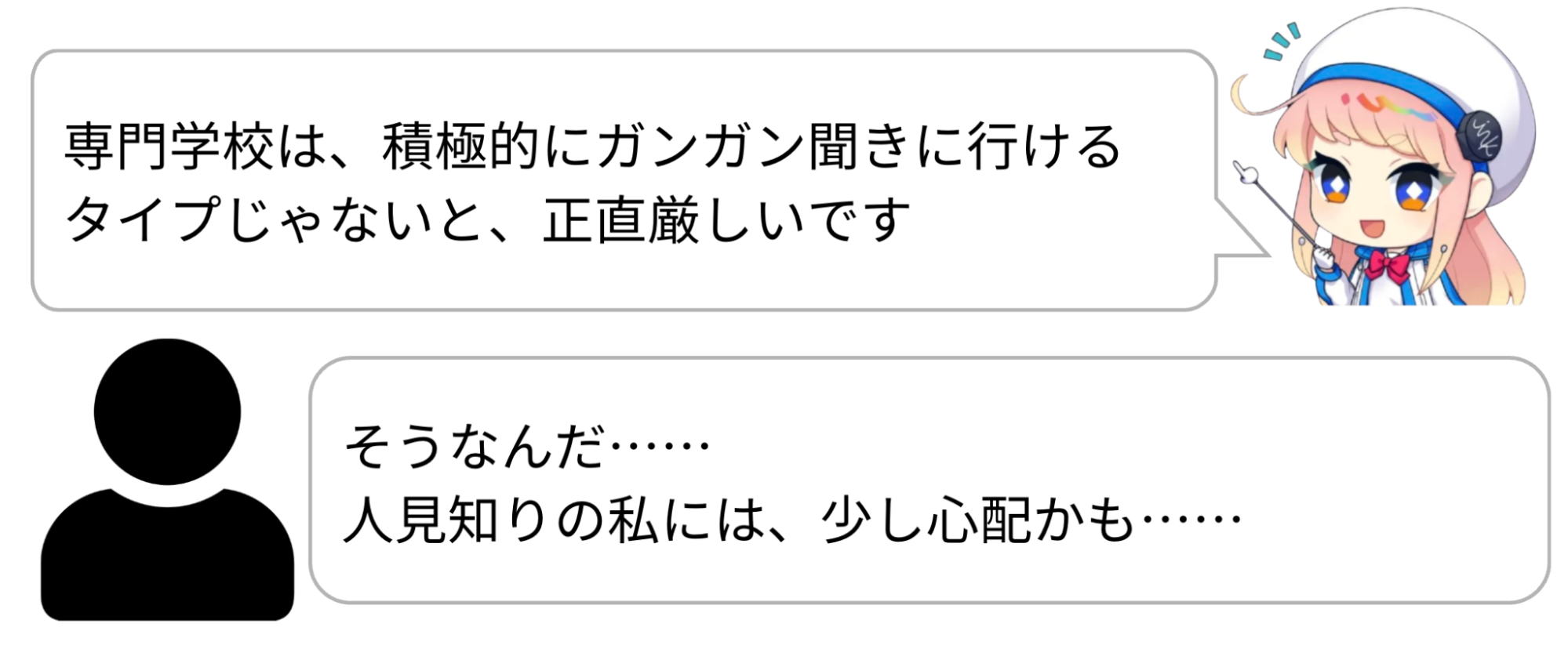 専門学校の指導の特徴