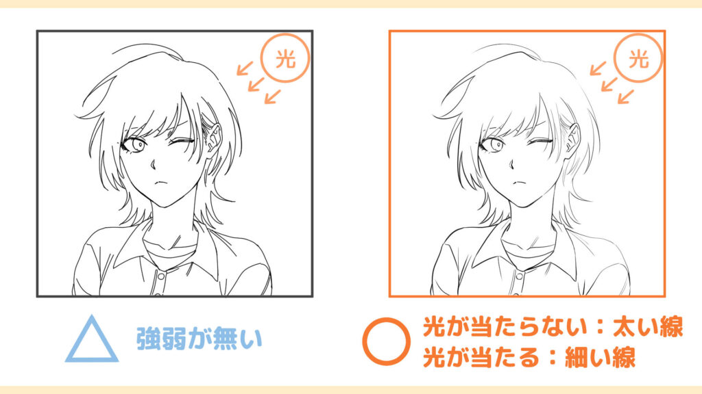 光の表現の比較画像