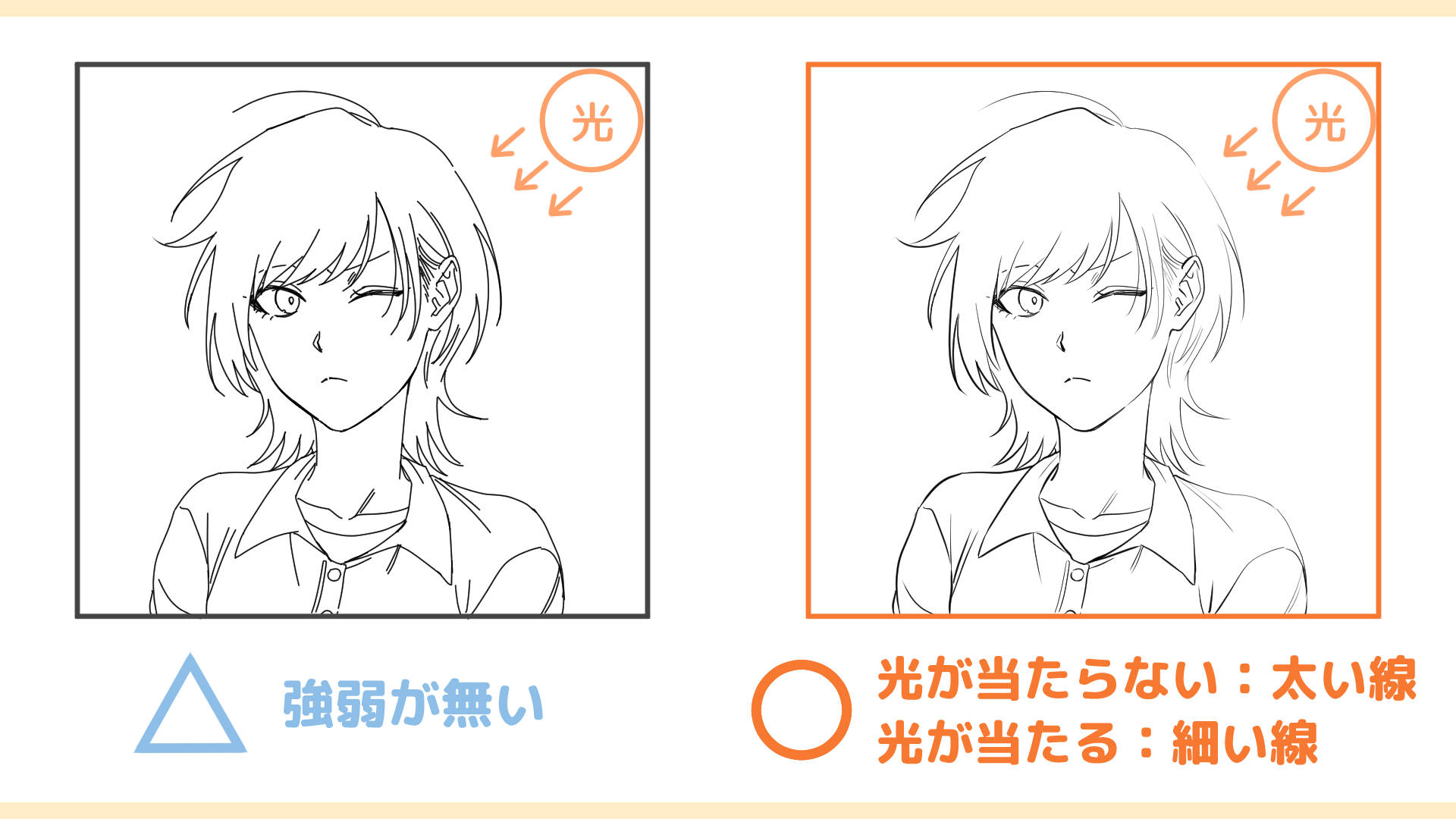 光の表現の比較画像