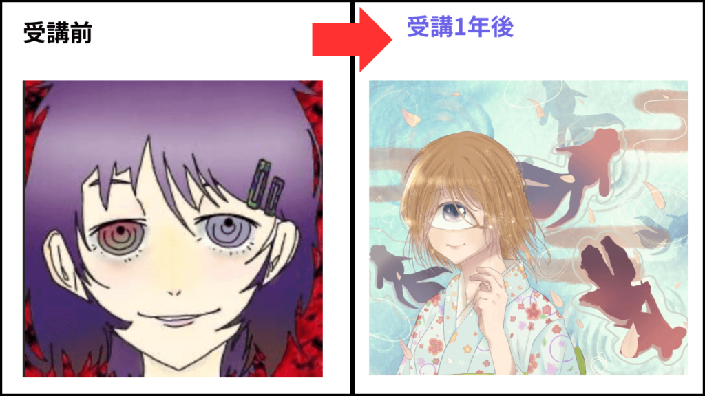 Uさんのビフォーアフター