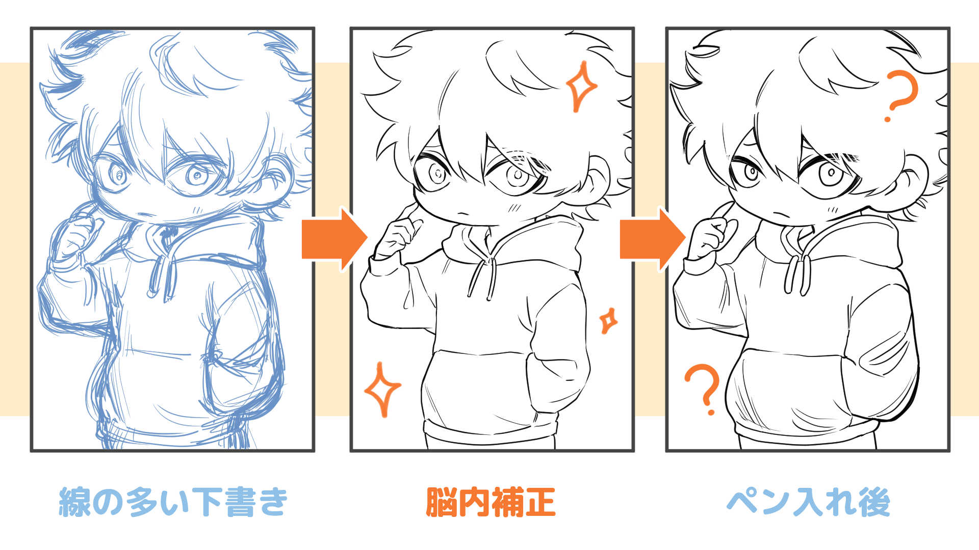 下書きの線が多すぎて印象がずれる例