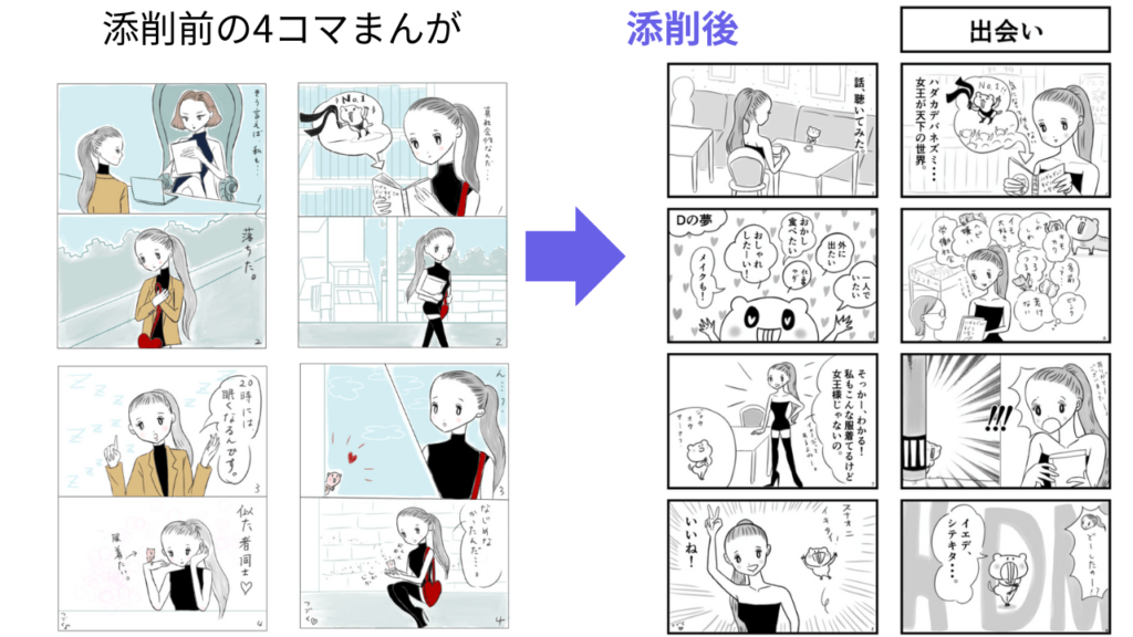 Eさんの制作した4コマ漫画