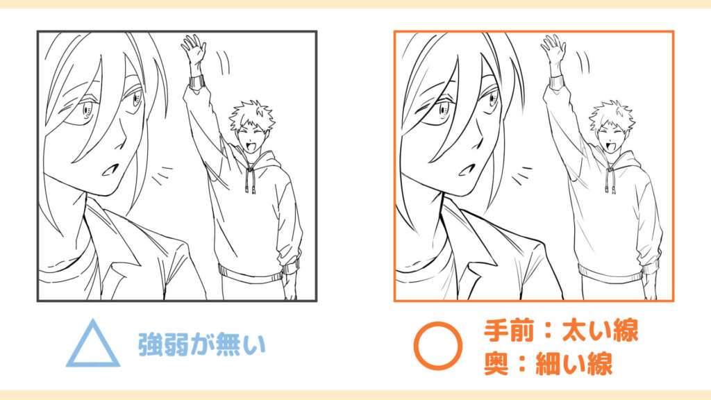 前後感の比較画像