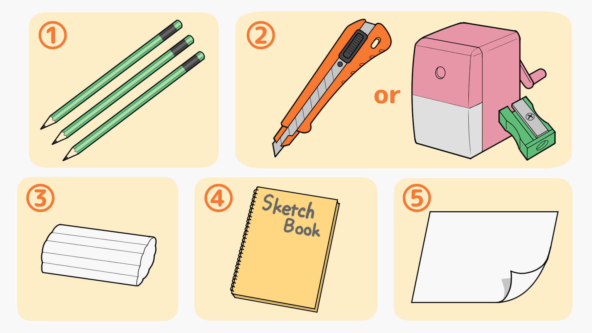 デッサンをすぐに始めるための5つの道具