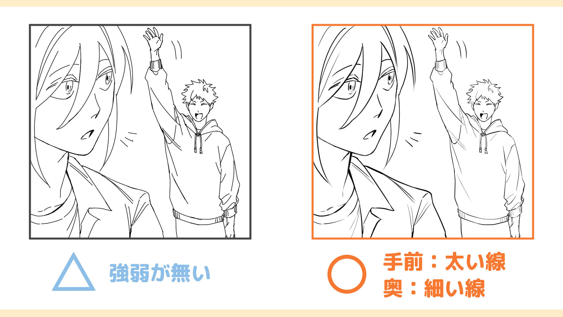 前後感の比較画像