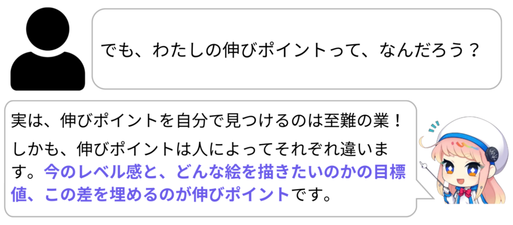 自分の伸びポイントがわからない方の声